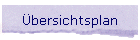 bersichtsplan